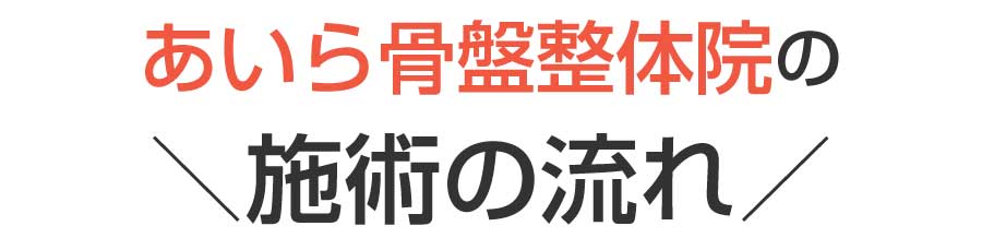 姶良市,整体,骨盤矯正,ダイエット,産後ケア,姿勢改善