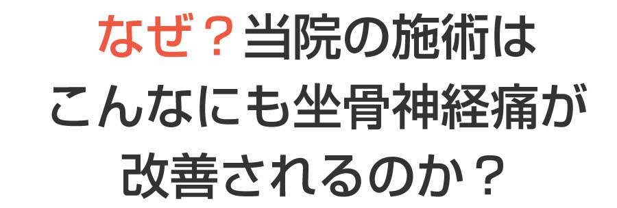 姶良市,整体,骨盤矯正,ダイエット,産後ケア,姿勢改善