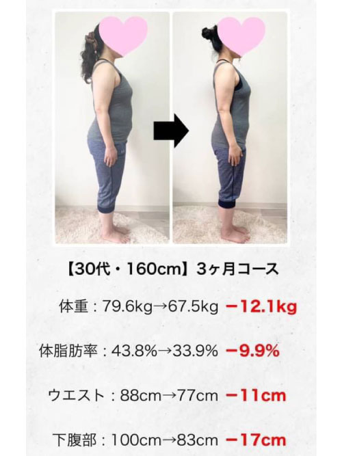 姶良市,整体,骨盤矯正,ダイエット,産後ケア,姿勢改善