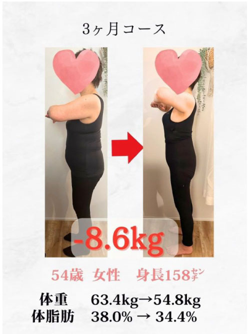 姶良市,整体,骨盤矯正,ダイエット,産後ケア,姿勢改善