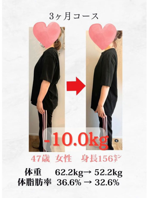 姶良市,整体,骨盤矯正,ダイエット,産後ケア,姿勢改善