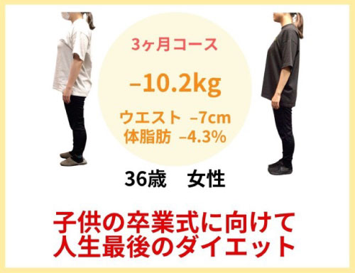 姶良市,整体,骨盤矯正,ダイエット,産後ケア,姿勢改善