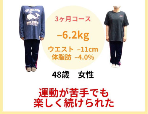 姶良市,整体,骨盤矯正,ダイエット,産後ケア,姿勢改善